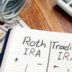 What are IRA Retirement Plans and How Do IRAs Work?